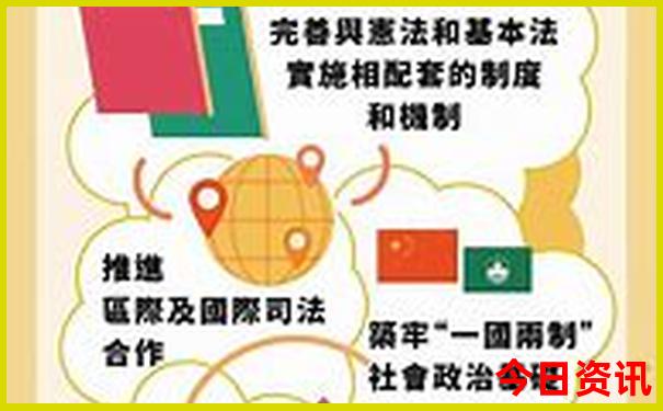 安阳十大著名景点